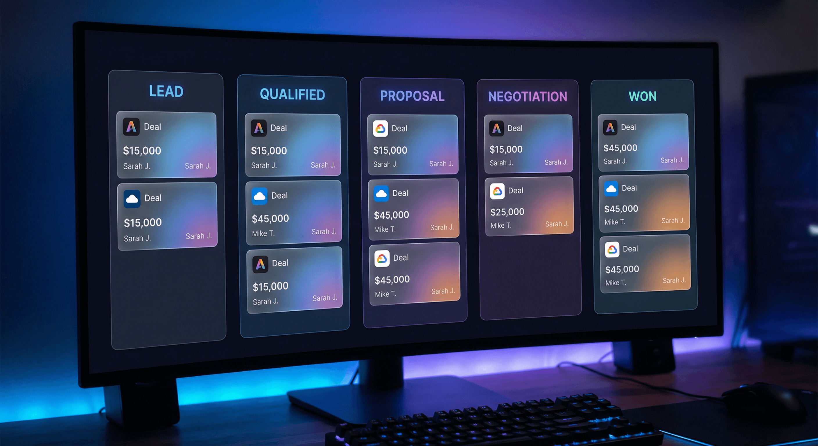 Systemations CRM pipeline dashboard